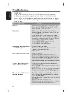 Preview for 44 page of Philips HTS3440 User Manual