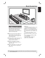 Preview for 13 page of Philips HTS3450 User Manual