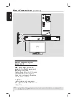 Preview for 18 page of Philips HTS3450 User Manual