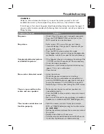 Preview for 47 page of Philips HTS3450 User Manual