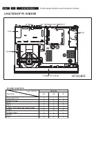 Предварительный просмотр 2 страницы Philips HTS3455/51 Service Manual