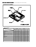 Предварительный просмотр 2 страницы Philips HTS3500S 05 Service Manual