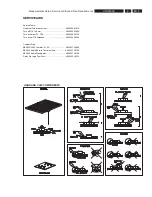 Предварительный просмотр 5 страницы Philips HTS3500S 05 Service Manual