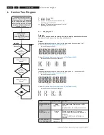 Предварительный просмотр 10 страницы Philips HTS3500S 05 Service Manual