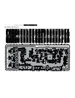 Предварительный просмотр 28 страницы Philips HTS3500S 05 Service Manual