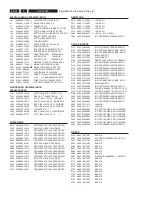 Предварительный просмотр 34 страницы Philips HTS3500S 05 Service Manual