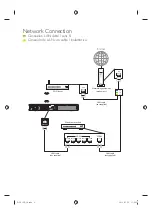 Предварительный просмотр 8 страницы Philips HTS3506/F7 Quick Start Manual