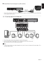 Preview for 17 page of Philips HTS3506 User Manual