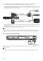 Preview for 18 page of Philips HTS3506 User Manual