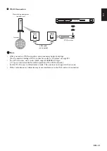 Preview for 21 page of Philips HTS3506 User Manual