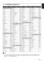 Preview for 55 page of Philips HTS3506 User Manual