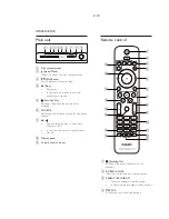 Предварительный просмотр 26 страницы Philips HTS3510 Service Manual