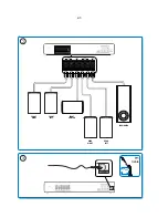 Preview for 16 page of Philips HTS3520/98 Service Manual