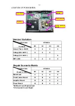 Preview for 2 page of Philips HTS3530 Service Manual