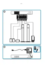 Preview for 14 page of Philips HTS3530 Service Manual