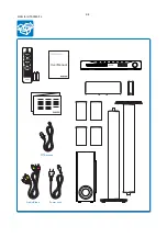 Предварительный просмотр 19 страницы Philips HTS3530 Service Manual