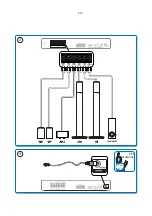 Предварительный просмотр 21 страницы Philips HTS3530 Service Manual