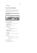 Предварительный просмотр 28 страницы Philips HTS3530 Service Manual