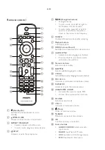 Предварительный просмотр 29 страницы Philips HTS3530 Service Manual