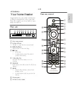 Предварительный просмотр 30 страницы Philips HTS3530 Service Manual