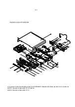 Предварительный просмотр 62 страницы Philips HTS3530 Service Manual