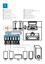 Предварительный просмотр 3 страницы Philips HTS3531/05 Quick Start Manual