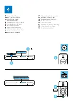 Предварительный просмотр 7 страницы Philips HTS3531/05 Quick Start Manual