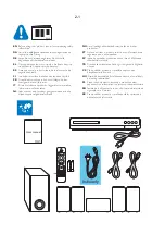 Предварительный просмотр 9 страницы Philips HTS3531/05 Service Manual