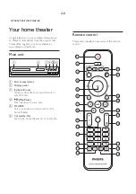 Предварительный просмотр 16 страницы Philips HTS3531/05 Service Manual