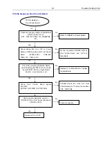 Предварительный просмотр 22 страницы Philips HTS3531/05 Service Manual