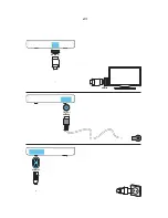 Предварительный просмотр 21 страницы Philips HTS3531/12 Service Manual