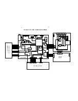 Предварительный просмотр 46 страницы Philips HTS3531/12 Service Manual