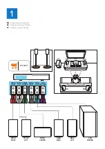 Предварительный просмотр 3 страницы Philips HTS3531/55 Quick Start Manual