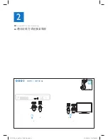 Preview for 4 page of Philips HTS3531/93 Quick Start Manual