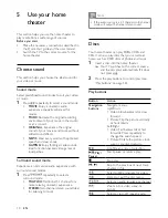 Предварительный просмотр 12 страницы Philips HTS3531 User Manual