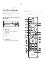 Предварительный просмотр 17 страницы Philips HTS3532BL/94 Service Manual