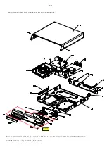 Предварительный просмотр 54 страницы Philips HTS3532BL/94 Service Manual