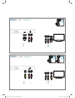 Предварительный просмотр 7 страницы Philips HTS3538/51 Quick Start Manual