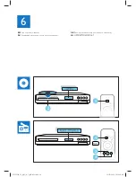 Предварительный просмотр 10 страницы Philips HTS3538/51 Quick Start Manual