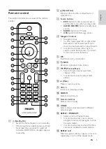 Предварительный просмотр 7 страницы Philips HTS3538/55 User Manual