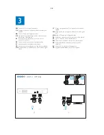 Preview for 19 page of Philips HTS3538/98 Service Manual