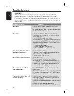 Preview for 50 page of Philips HTS3544 User Manual