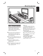 Preview for 13 page of Philips HTS3545 User Manual