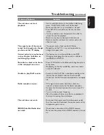 Preview for 53 page of Philips HTS3545 User Manual