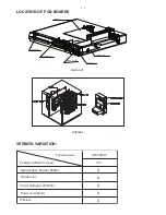 Preview for 2 page of Philips HTS3548W/55 Service Manual