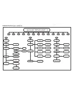 Preview for 8 page of Philips HTS3548W/55 Service Manual