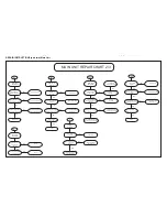 Preview for 9 page of Philips HTS3548W/55 Service Manual