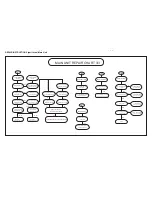 Preview for 10 page of Philips HTS3548W/55 Service Manual