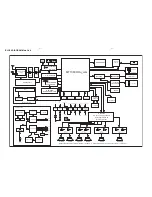 Preview for 16 page of Philips HTS3548W/55 Service Manual