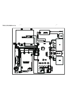 Preview for 17 page of Philips HTS3548W/55 Service Manual